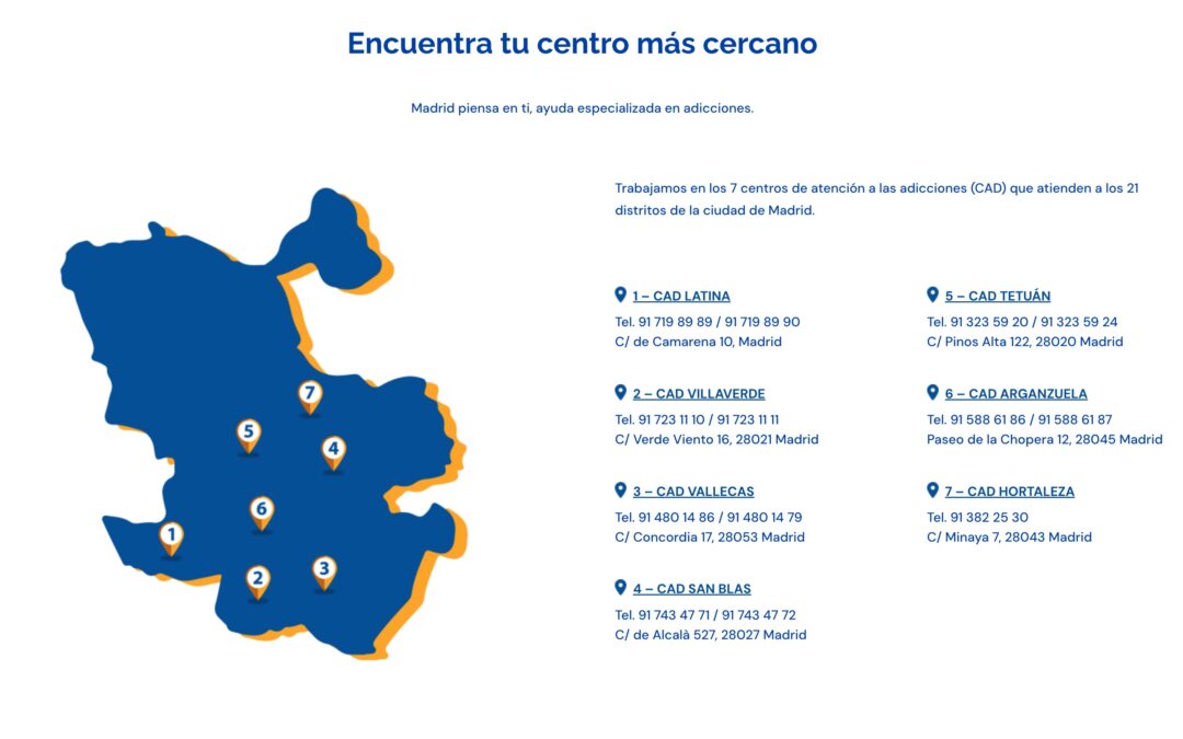 ¿Qué son los CAD de Madrid Salud?